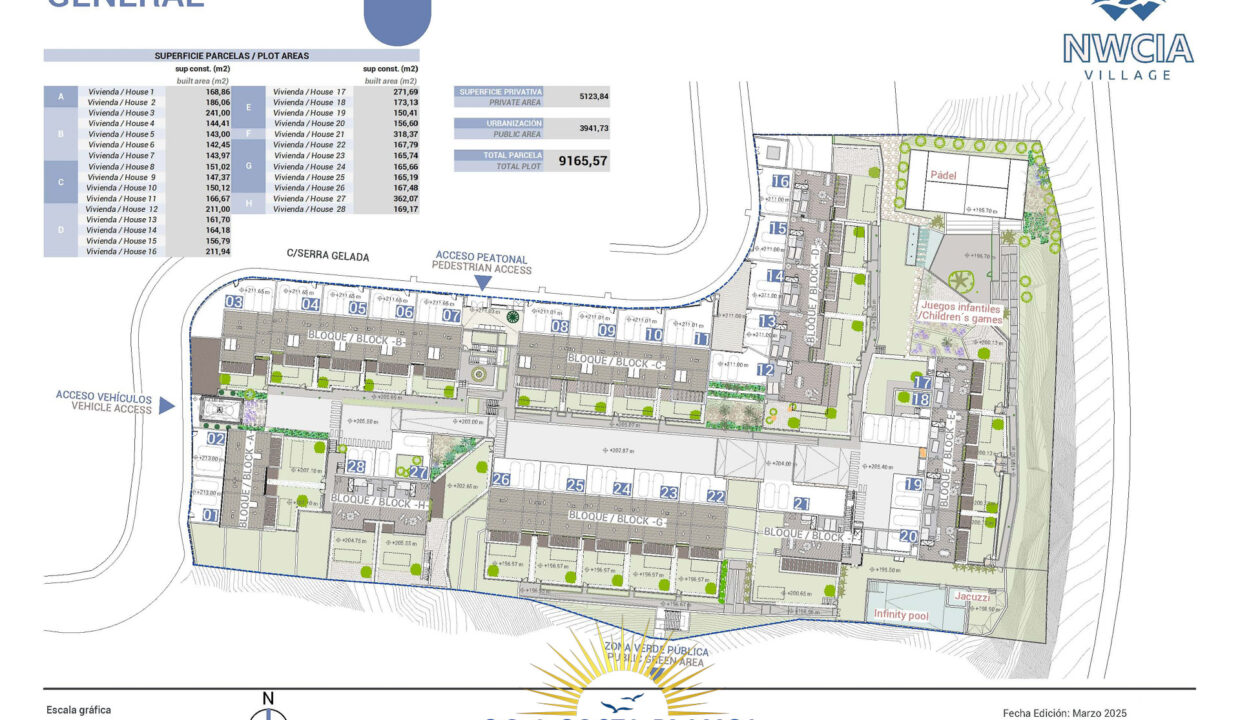 Plano General marzo 2025